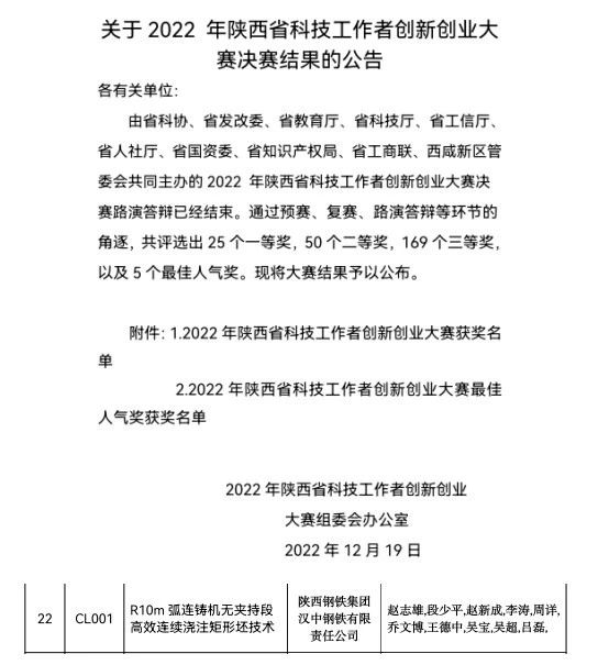 喜訊！公司榮獲2022年陜西省科技工作者創新創業大賽三等獎