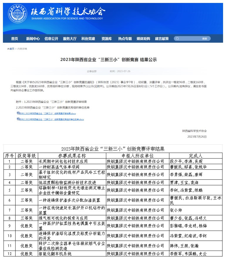 喜訊！公司多項成果在2023年陜西省企業“三新三小”創新競賽中獲獎