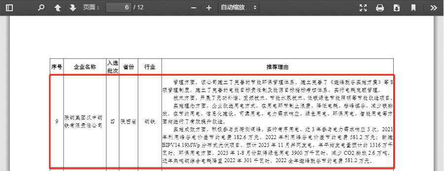 喜報!公司榮獲“全國工業領域電力需求側管理典型案例示范企業”榮譽稱號 喜報!公司榮獲“全國工業領域電力需求側管理典型案例示范企業”榮譽稱號