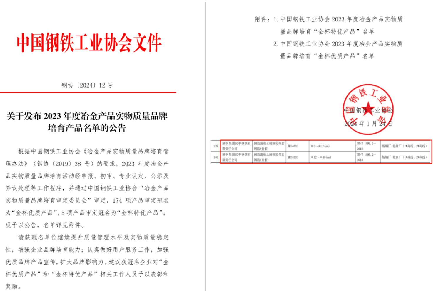 漢鋼公司HRB400E全規格鋼筋被冠名“金杯優質產品” 漢鋼公司HRB400E全規格鋼筋被冠名“金杯優質產品”
