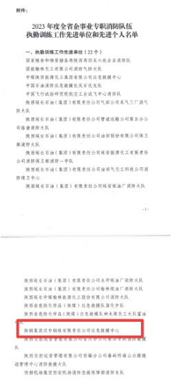 喜訊！漢鋼公司應急救援中心榮獲多項殊榮